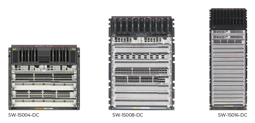 Коммутаторы DCS ядра серии SW-15000-DC